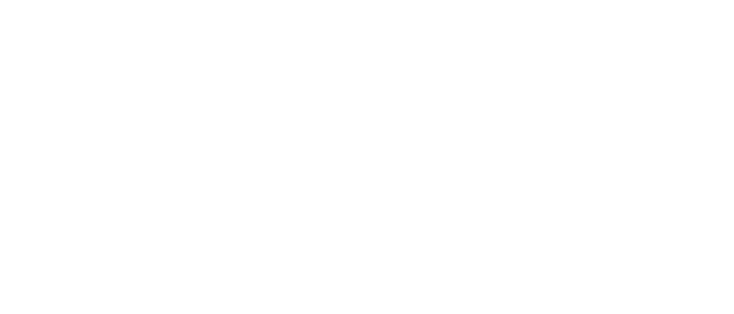 Método H.A.C.K.